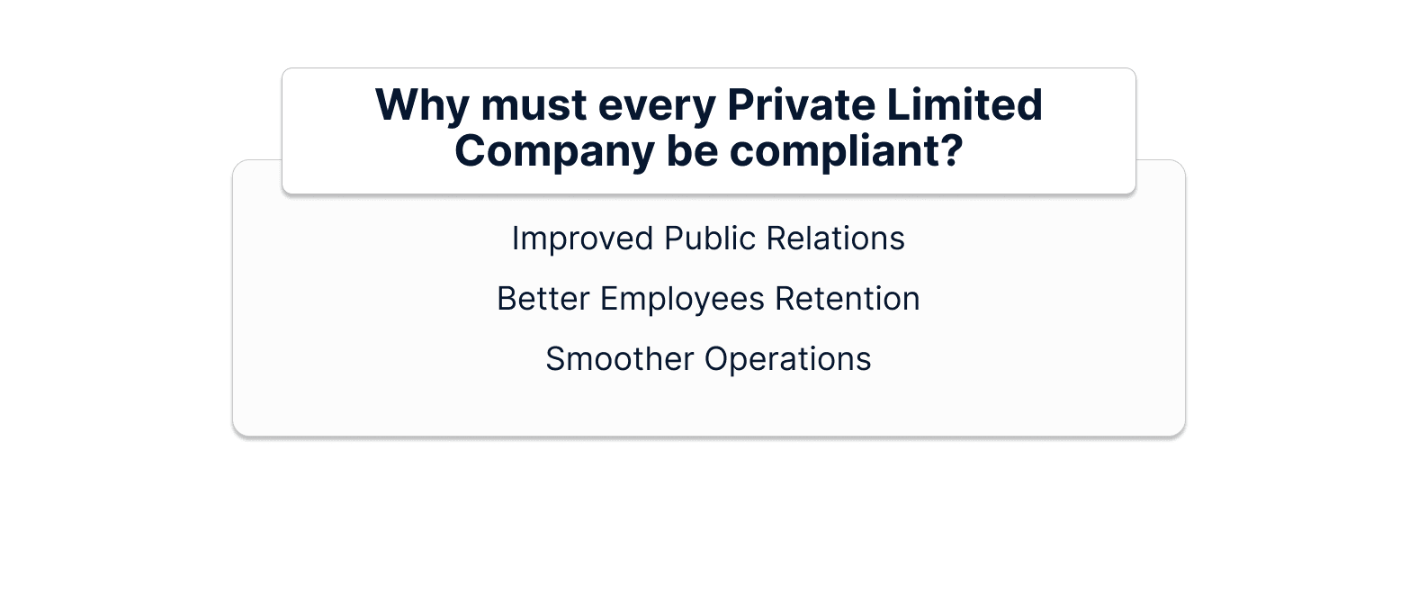 Why must every Private Limited Company be compliant?